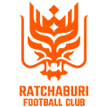 対戦チーム