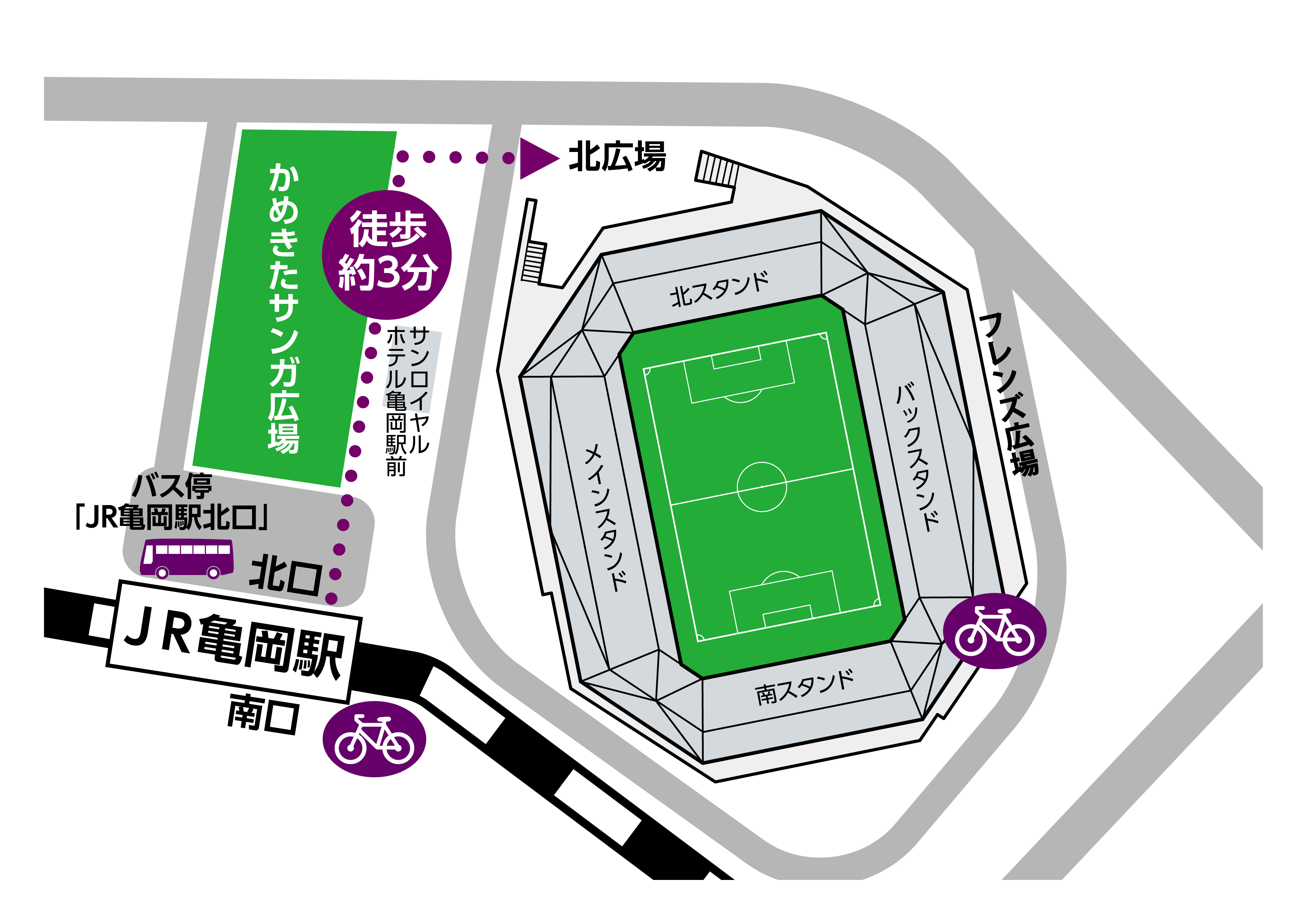 アクセス情報