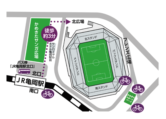 アクセス情報