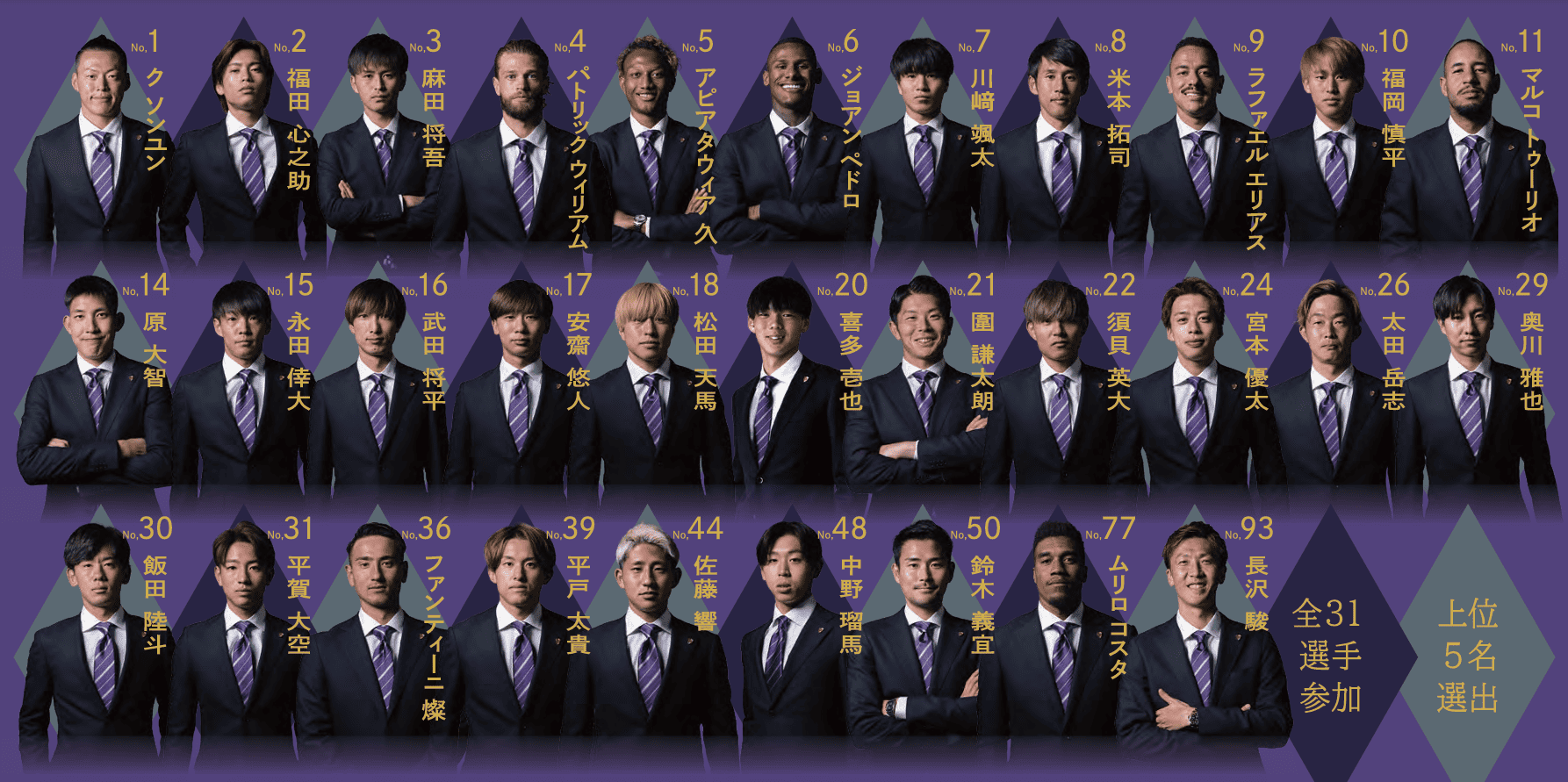 ファン投票！選手スーツ姿フォトジェニック総選挙開催！ | 京都
