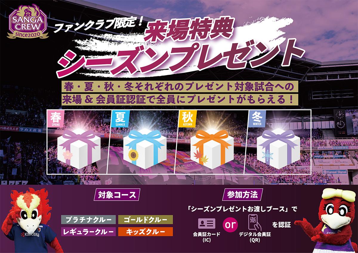 BTS WINGS fc ファンクラブ 継続 京セラ ガラポン トレカ BTS WINGS fc