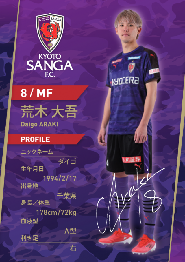 京都サンガFC トレーディングカード - スポーツ選手